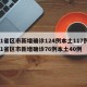 31省区市新增确诊124例本土117例:31省区市新增确诊76例本土40例