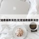 比亚迪唐最新消息/比亚迪唐最新消息今天