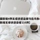 【新疆新增4例无症状感染者均在乌鲁木齐,新疆新增无症状感染者116例】