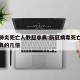 新型肺炎死亡人数超非典:新冠病毒死亡人数是非典的几倍