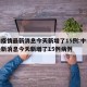 中山疫情最新消息今天新增了15例:中山疫情最新消息今天新增了15例病例