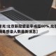【曾光:北京新冠感染率或超80%,北京新冠病毒感染人数最新消息】