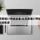 北京新增17例感染者/北京新增17例感染者行动轨迹