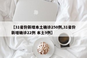 【31省份新增本土确诊250例,31省份新增确诊22例 本土9例】