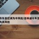 通化市东昌区调为中风险/吉林通化东昌区全域升为高风险