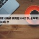 全球累计确诊病例超300万例/全球累计确诊超15亿例
