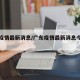 广东疫情最新消息/广东疫情最新消息今天新增