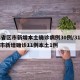 31省区市新增本土确诊病例30例/31省区市新增确诊11例本土1例