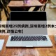 【深圳新增25例病例,深圳新增2例本土确诊病例,详情公布】