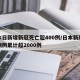 日本日新增新冠死亡超400例/日本新冠死亡病例累计超2000例