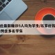 石家庄最新确诊5人均为学生/石家庄新增确诊52例含多名学生